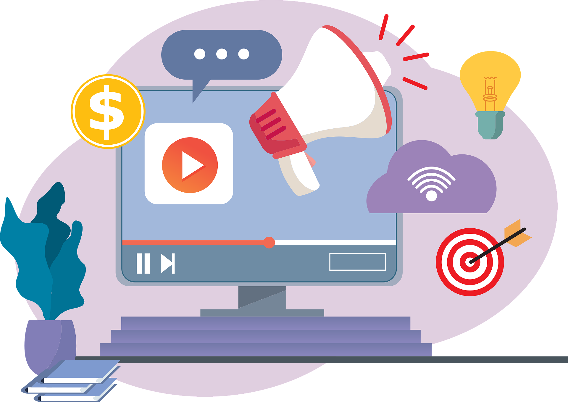 Études de Marketing